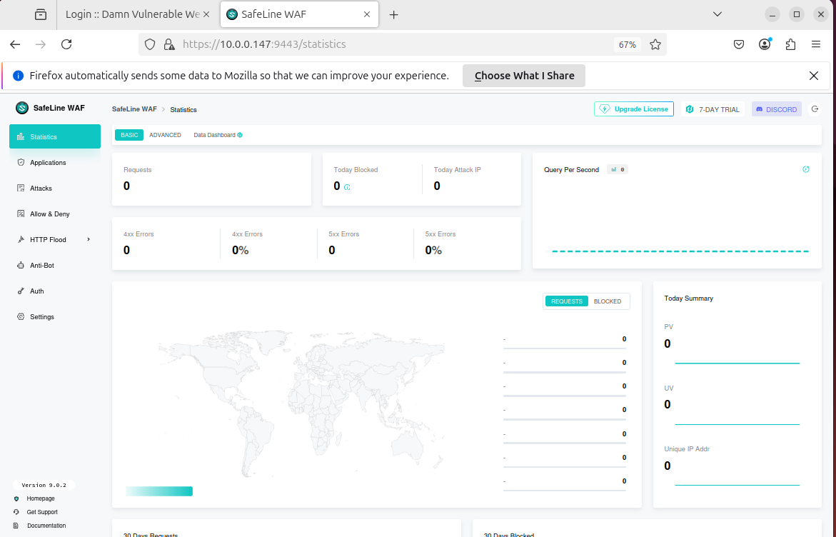 SafeLine dashboard